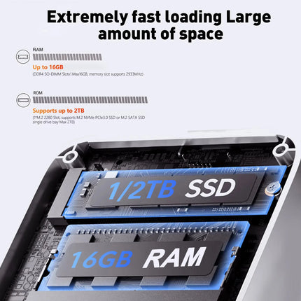 New Windows 11 Pro Portable Mini PC Gamer Core i9 8950HK i3 6100 Mini Computer 16GB RAM 1TB SSD 1000M Ethernet Gaming PC Desktop