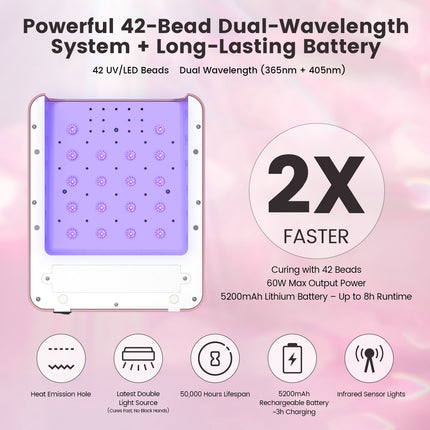 NovaGlow™ Pro Nail Lamp - Rose Gold - 60W Rechargeable UV/LED