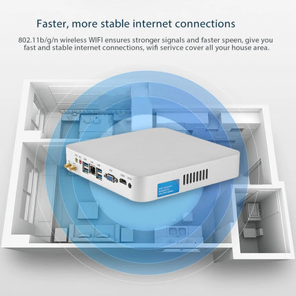 Mini PC HTPC Core i5 3317U 4200U Windows 10 Cooler Fan 8G RAM DDR3L Gaming Mini Computer HDMI Wifi Office Home Desktop minipc