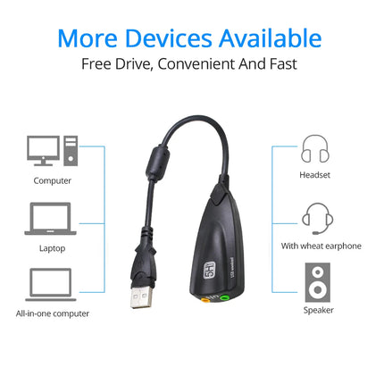 TISHRIC Promotion 5HV2 External usb sound card 7.1 with 3.5mm audio interface adapter for headphone speakers laptop Computer PC