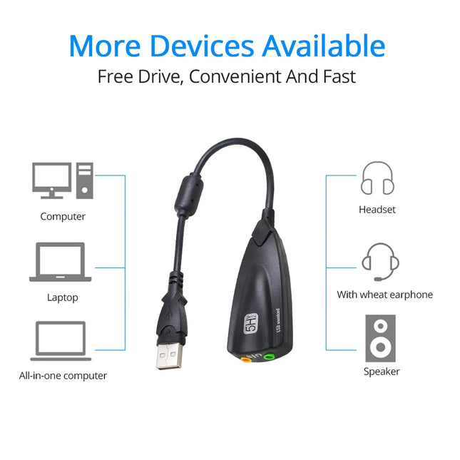 TISHRIC Promotion 5HV2 externe USB Soundkarte 7.1 mit 3,5mm Audio Interface Adapter für Kopfhörer Lautsprecher Laptop Computer PC