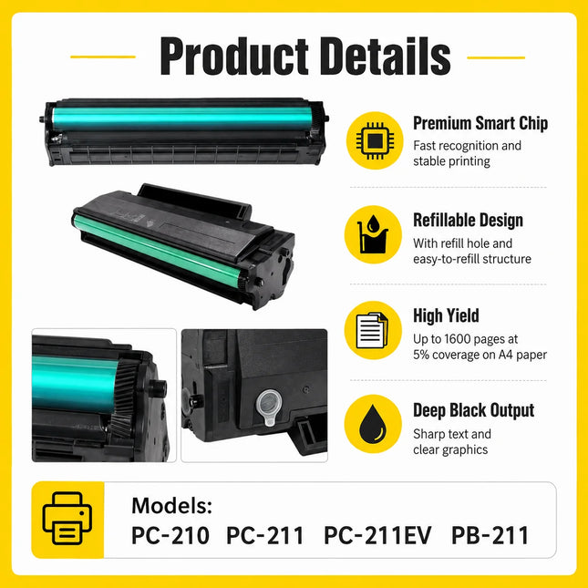 PC-211EV PC211 PC210 Tonerkartusche für Pantum P2200 P2500 P2500W M6500 M6500W M6550 M6600 M6600NW Drucker, nachfüllbar, 1600 Seiten