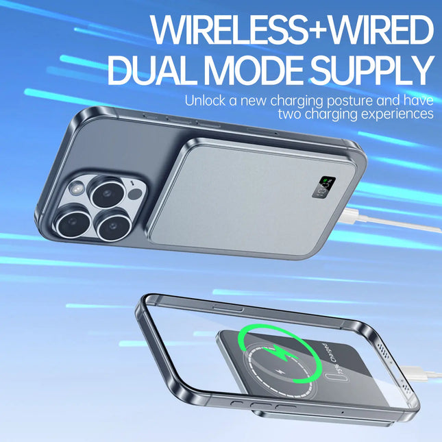 Ultradünne Powerbank für MagSafe, magnetisches kabelloses Schnellladen mit LED-Anzeige, tragbarer Akku für iPhone, Samsung, Airpods