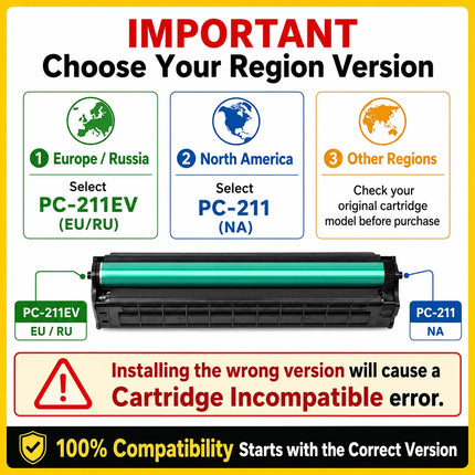 PC-211EV PC211 PC210 Toner Cartridge for Pantum P2200 P2500 P2500W M6500 M6500W M6550 M6600 M6600NW Printer, Refillable 1600 Pag