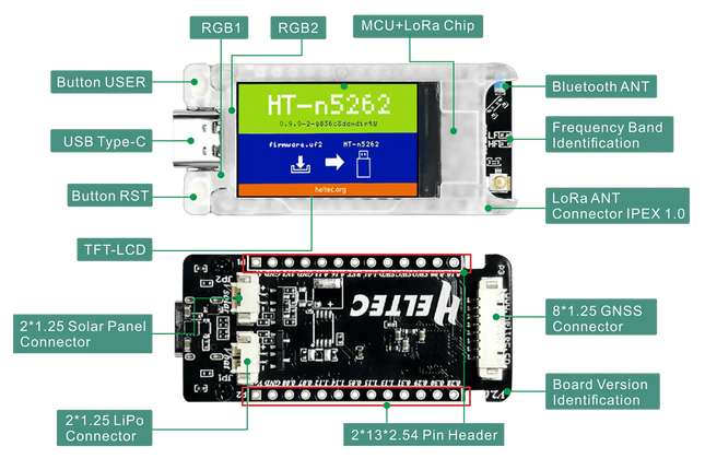 Heltec T114 V2 Meshtastic Tracker Nordic nRF52840 SX1262 LoRaWAN Arduino Positionierungs-Entwicklungsboard Geringer Stromverbrauch TFT-Display BLE