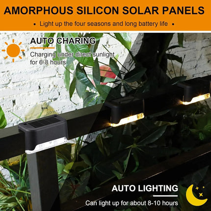 4-32 Pack LED Solar Step Lamp Path Stair Outdoor Garden Lights Waterproof Balcony Light Decoration for Patio Stair Fence Light ﻿