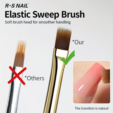 2pcs Wide Soft Bristle Nail Brush Gradient Design Acrylic Handle Gel Polish Applicator Nail Tools - product image 6