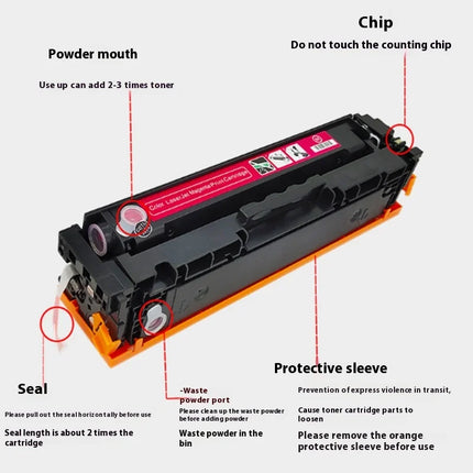 416A toner parts: chip, seal, powder port and protective sleeve