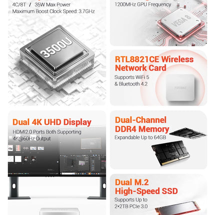 FIREBAT R2 Mini PC AMD Ryzen5 3500U DDR4 16GB RAM M.2 PCIe 512GB SSD WiFi5 BT4.2 1000M Lan Portable Windows11 Desktop Computer