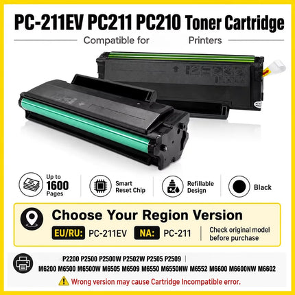 PC-211EV PC211 PC210 Toner Cartridge for Pantum P2200 P2500 P2500W M6500 M6500W M6550 M6600 M6600NW Printer, Refillable 1600 Pag