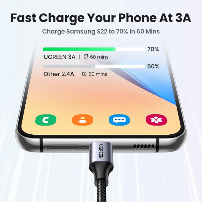 UGREEN 3A USB Typ C Kabel für iPhone 17 16 Xiaomi Samsung Schnellladekabel USB-C Lade-/Datenkabel für iPad Poco USB C