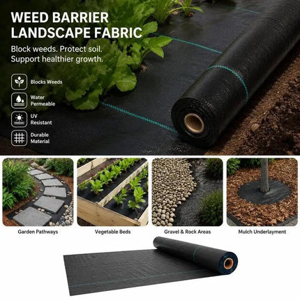 Product infographic with weed fabric roll, benefits, and application examples