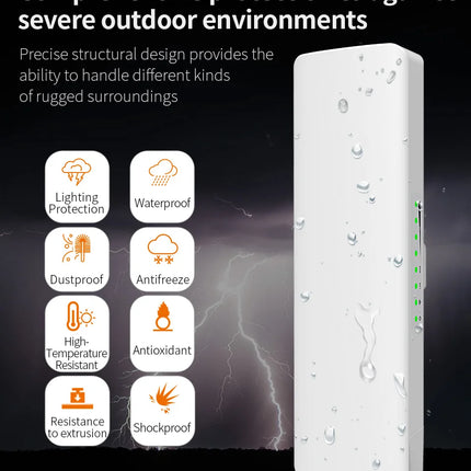 COMFAST 300-900M 5.8G Outdoor WIFI CPE Access Point 5-10KM Long Range Wireless AP WI-FI Antenna Repeater signal Amplifer Router