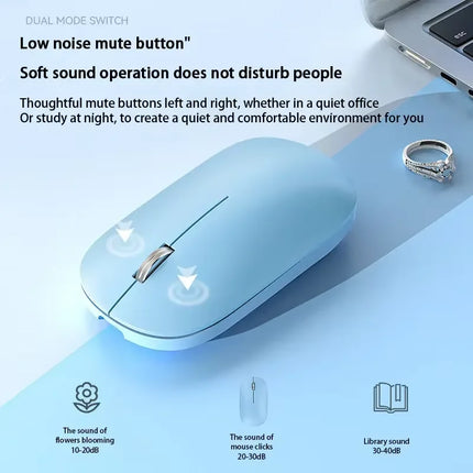 Wireless Mouse Type-C Charging Silent Click Portable Office Ergonomic Laptop Universal Lightweight Office Game No-Noise 2026New