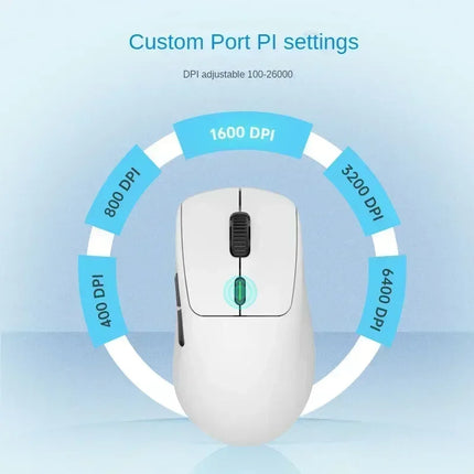 Waizowl OGM Pro Wireless Mouse Ergonomic Design Lightweight Tri-mode PAW3395 Laptops Accessories Long Battery Life Gaming Mouse