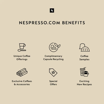 Authentic Delonghi Nespresso Gran Lattissima Automatic Coffee Machine Espresso Maker with Milk Frother for Home Office Use Original White New