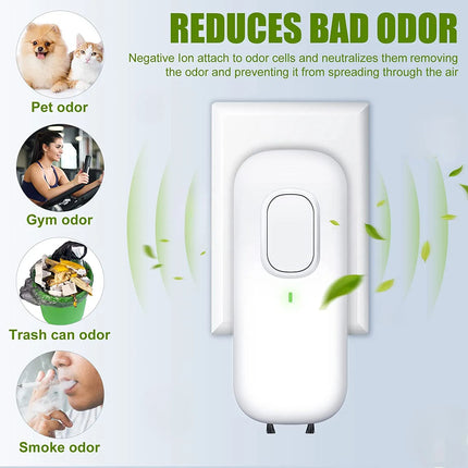 Mini Air Purifier For Home, Plug-in Negative Ion Generator  House Odor Eliminator Cleaner EU/UK/US Plug