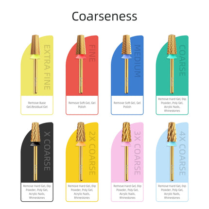 HYTOOS Titanium Safety Tapered Nail Drill Bits Smooth Top Barrel Carbide Bit Gel Removal Electric Drills Accessories Tool