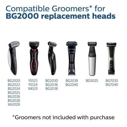 Replacement Head Blade Fit For Philips Bodygroom Trimmer/Shaver BG2020, BG2022, BG2029, BG2030, BG2040
