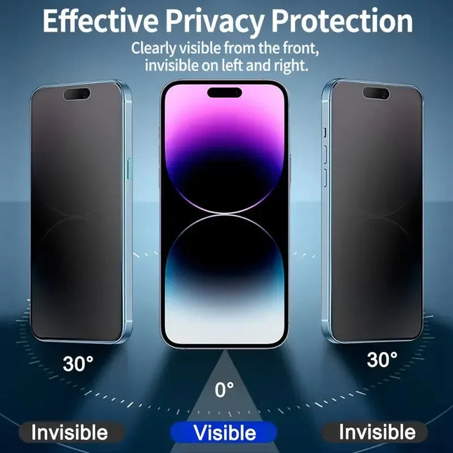 3 Stück Oleophob Staubfrei Einfache Installation Matte Sichtschutzfolie für iPhone 16 15 11 12 13 14 Pro Max Plus XS 17 Glas
