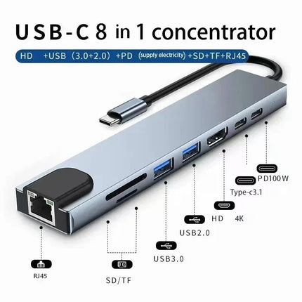 USB-C Hub 8In1 7in2 7in1 USB-C 3.1 To 4K HDMI Adapter with RJ45 SD/TF Card Reader PD Fast Charge for MacBook - product image