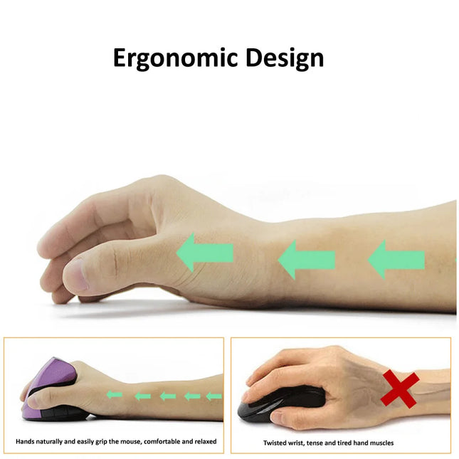 Ergonomische Vertikalmaus USB Kabelgebunden Rechtshänder Computer Gaming Maus 1,5m Kabellänge Optische Maus Gamer Maus für Laptop PC