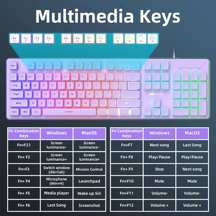 MageGee Gaming Keyboard and Mouse 104 Keys RGB 6 Speed Mouse Combo Pudding Keycaps Silent Computer Keyboard PC - product imag