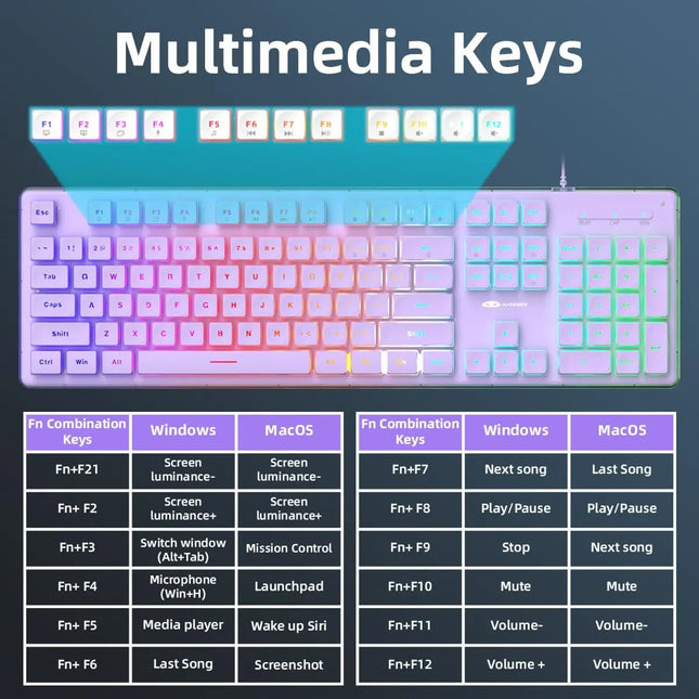 MageGee Gaming Keyboard and Mouse 104 Keys RGB 6 Speed Mouse Combo Pudding Keycaps Silent Computer Keyboard PC - product imag