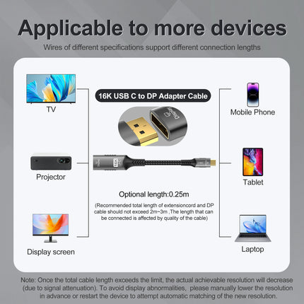 16K USB C To Displayport 2.1 Extension Cable HDR 8K@120Hz 4K@240Hz Type C To DP Forthunderbolt 3/4/5 Macbook Pro Ipad PC TV