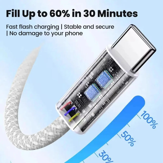 5er-Pack USB C auf USB C Kabel, 100W Schnellladekabel, unterstützt schnelles Laden für iPhone 16 15 17 Samsung Xiaomi Huawei usw.