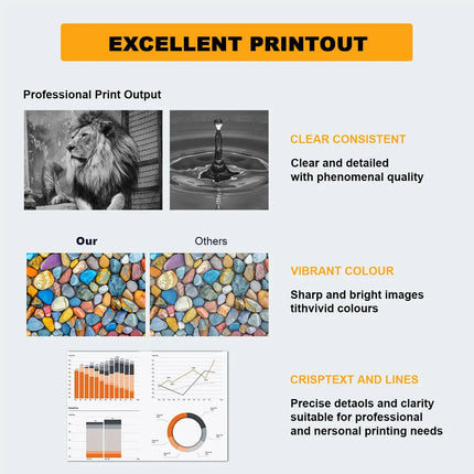Tatrix Premium Remanufactured Laser Color Toner Cartridge Q6000A Q6001A Q6002A Q6003A 124A for HP Laserjet 1600 2600n CM1015