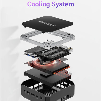Firebat A6 Mini PC AMD R7 7735HS 8-core 16-thread Computer 16GB LPDDR5 RAM 512GB SSD WiFi 6 BT5.2 Mini PC 4K Desktop Computer