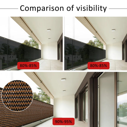 Balcony Fence Privacy Screen Patio Breathable Sun Shade Net Garden Shelter Screen Sunshade Outdoor Awning Terrace Shade Cloth