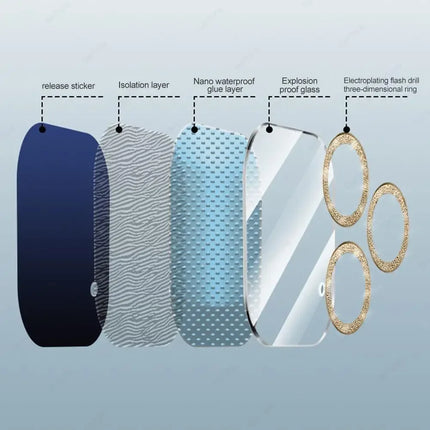 Bling Glitter Diamond Camera Lens Protector For Apple Iphone 16 15 13 12 Pro Max Sreen Protectors Film For IPhone 16 14plus