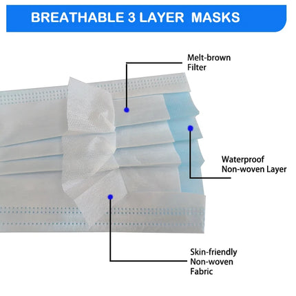100PCS Blue Big Size Disposable Face Masks 3-Layer Non-Woven Meltblown Material Anti-Dust Individual Packing