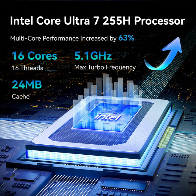 Khadas Mind 2s Mini PC Portable Desktop AI PC with Intel Core Ultra 7 255H Processor, 64GB+2TB - product image 2