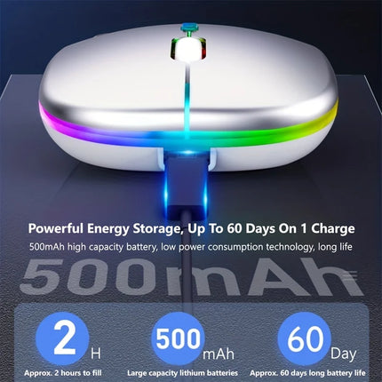 Wireless Mouse, Ultra-Thin Silent Rechargeable Mouse, 2.4G+BT5.2 Portable USB Optical Mouse,Suitable for Tablets/Computer/Laptop
