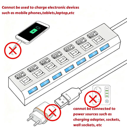High Speed 4/7 Ports USB HUB 2.0 Adapter Expander Multi USB Splitter Multiple Extender with LED Lamp Switch for PC - product