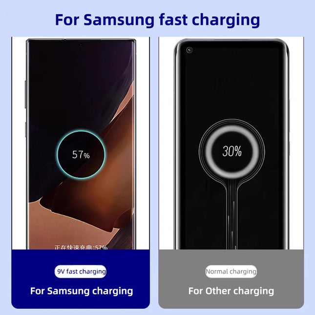 3 Stücke PD 100W USB Typ C auf C Schnellladekabel für Samsung Galaxy S22 S23 S24 S25 Plus Note Ultra A53 A54 Lade- und Datenkabel
