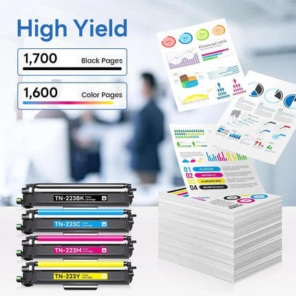 4 Pack TN223 Toner Cartridge Set Black Cyan Magenta Yellow Compatible for Brother MFC-L3710CW MFC-L3770CDW MFC-L3750CDW