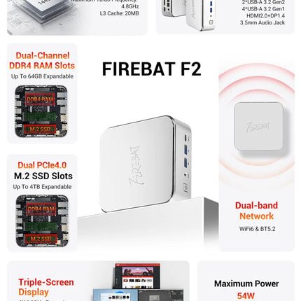 Firebat F2 Mini Pc Intel I5 14450Hx Ddr4 16Gb Ram M.2 Pcie 512Gb Ssd Wifi 6 Bt 5.2 1000m Lan Windows 11 Desktop Computer