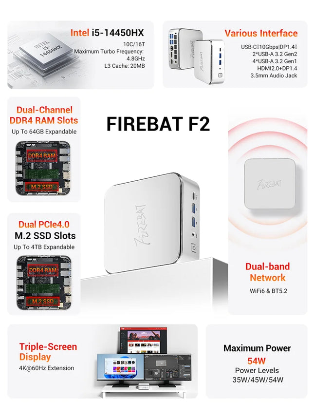 Firebat F2 Mini Pc Intel I5 14450Hx Ddr4 16Gb Ram M.2 Pcie 512Gb Ssd Wifi 6 Bluetooth 5.2 1000m Lan - product image 2