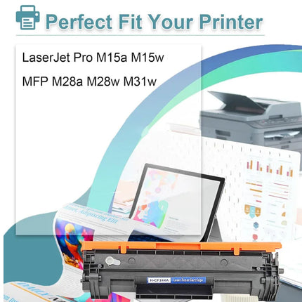 CF244A toner fits HP LaserJet Pro M15a, M15w and MFP M28a, M28w, M31w