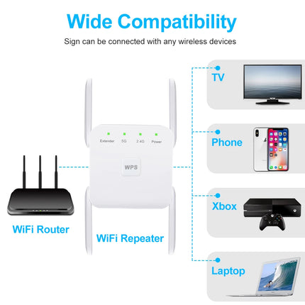 1200Mbps 5Ghz Wireless WiFi Repeater Booster 2.4G/5GHz Wi-Fi Signal Amplifier Extender Router Network Wlan WiFi Repetidor