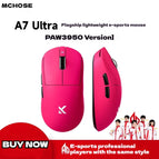 A7Ultra Red