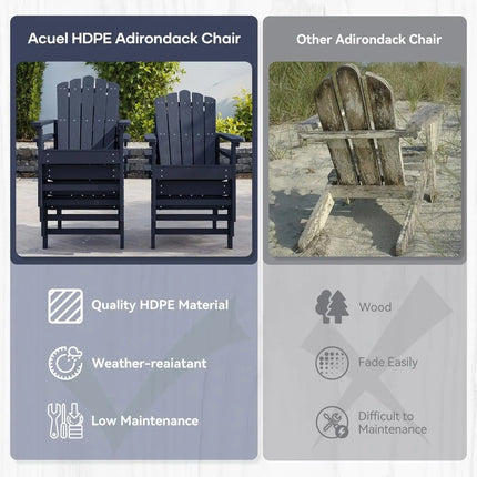 Set of 2 Stackable HDPE Adirondack Chair, Durable Weather Resistant Low Maintenance Poly Seating for Outdoor & Patio, Custom