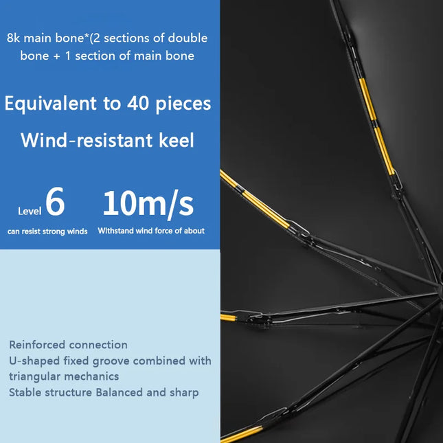 New Automatic Umbrella 24 Bone Solid Color Automatic Umbrella Light Collapsible Large Size Outdoor Sunshade Uv Protection