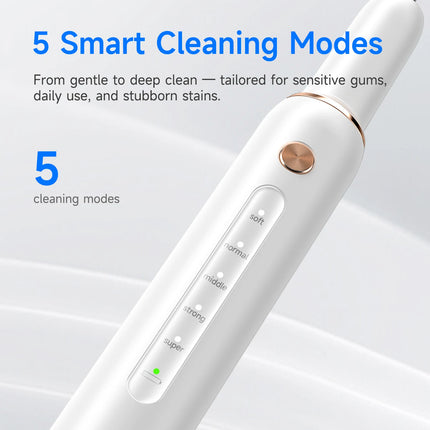 CURVY MOON T4 Electric Tooth Cleaner 5 Smart Modes Dental Scaler Calculus Tartar Smoke Satins Plaque Removal Teeth Whitening