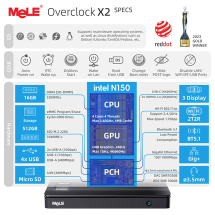MeLE Overclock X2 Mini PC,N150 16GB 512GB Micro Desktop Computer, 4K Triple Display, All-in-one USB-C, USB3.2/WiFi/BT/Ethernet