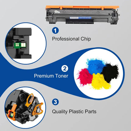 CF244A toner details: professional chip, premium toner, quality parts